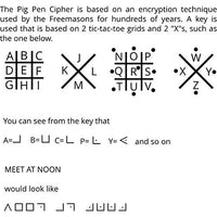 Decoder Ring Pig Pen Cipher