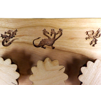 Dragon Secret Lock  Box